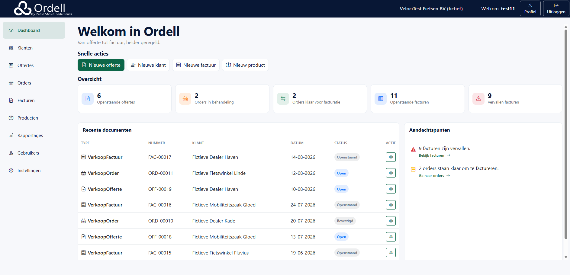 Actueel Ordell-dashboard met snelle acties, procesoverzicht, recente documenten en aandachtspunten